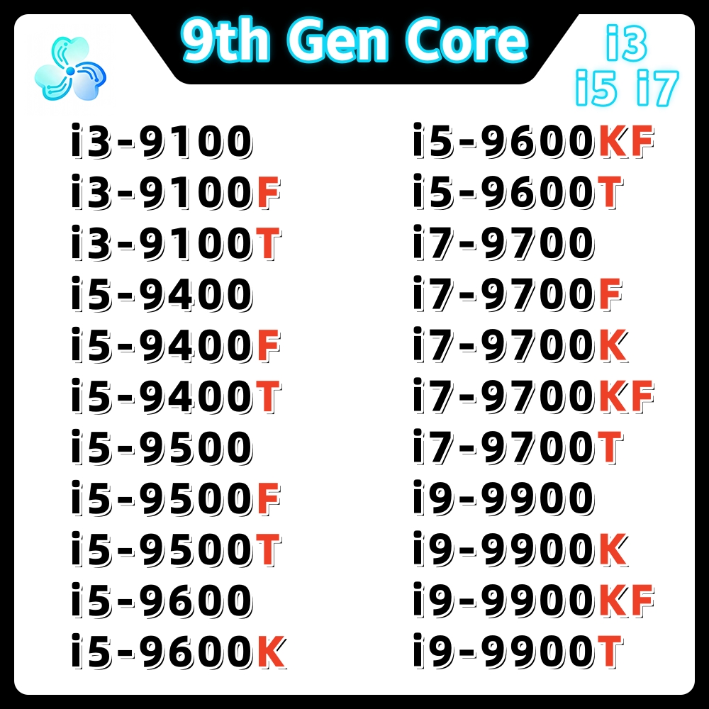 معالج كور من الجيل التاسع i3 9 - مراجعة Intel Cpu Core I5 وسعره