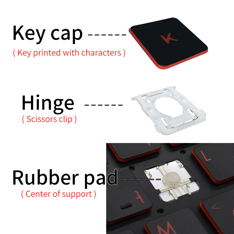 غطاء مفتاح كيكاب بديل ، مشبك م - مراجعة Pc Gaming Handheld وسعره