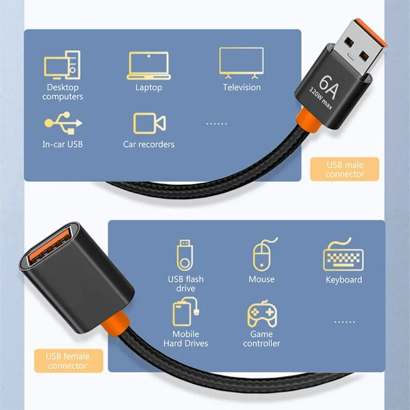 NNBILI 6A USB 3.0/2.0 تمديد كا - مراجعة Pc Gaming Xbox وسعره