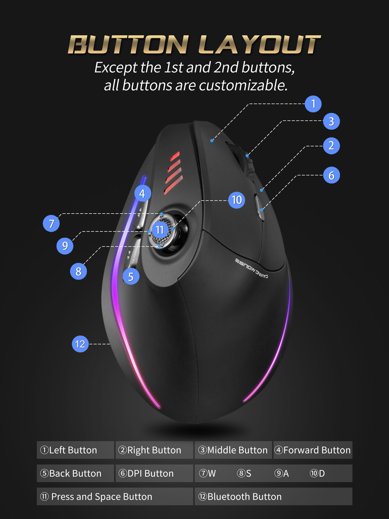 Jomaa RGB الخلفية اللاسلكية ال - مراجعة Gaming Controller وسعره